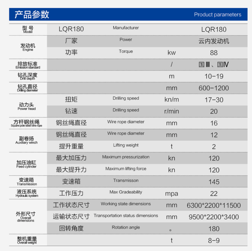 輪式方桿旋挖鉆機(jī)LQ-180.png